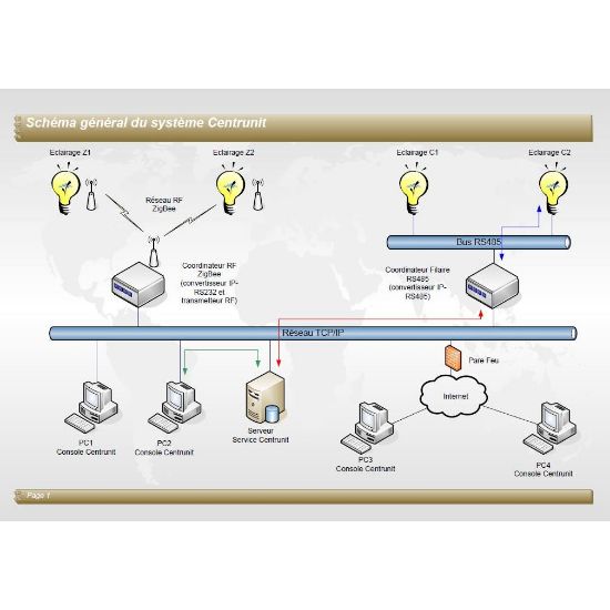 CE+T V601701100 CENTRUNIT - Software voor centralisatie van noodverlichtingen