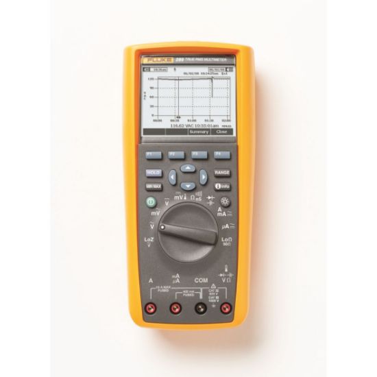 Fluke-289/EUR TRMS multimeter met meetsnoeren