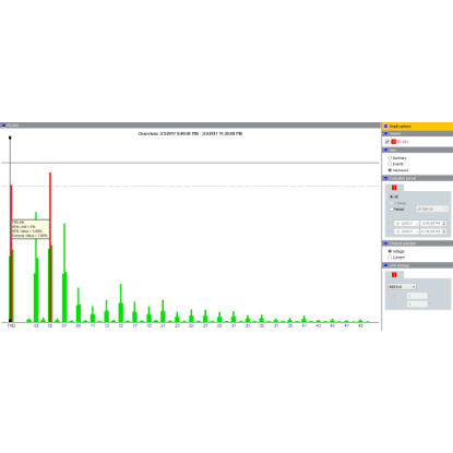 Fluke IEEE519/REPORT Software licentie voor IEEE519 raportage