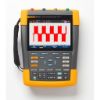 Fluke-MDA-550-III MDA-550 Motor Drive Analyzer