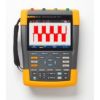 Fluke-MDA-550-serie III Motor Drive Analyzer met 1 jaar Premium Care