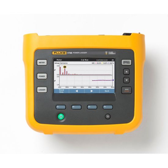 Fluke 1736 driefase Power Logger met 1 jaar Premium Care-bundel