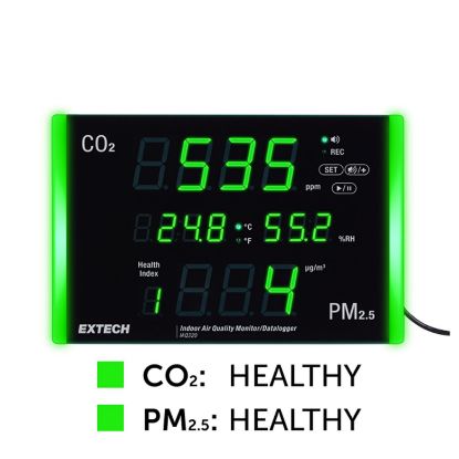 Extech IAQ320 Wallmount AirQuality Meter