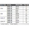 VDV226-110 Krimptang Pass-Thru RJ45 connectoren