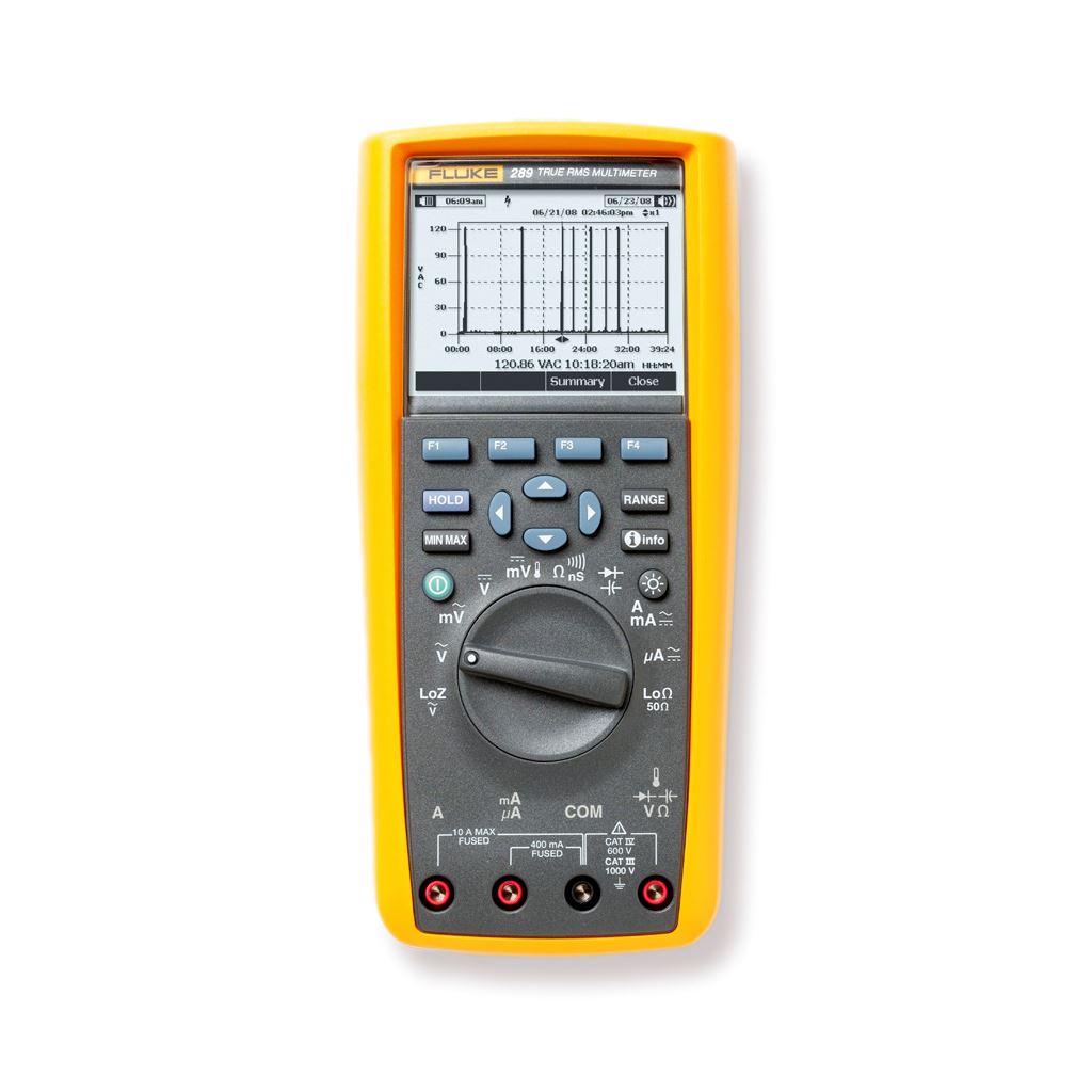 Fluke-289/EUR TRMS multimeter met meetsnoeren